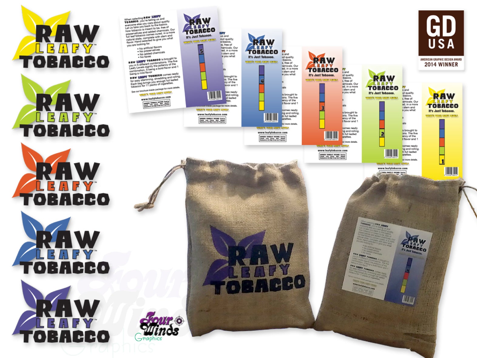 Raw Leafy Tobacco Branding